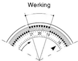 Werking 21 20 19 18