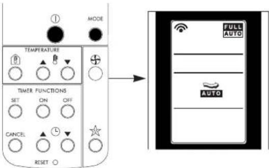 MODE TEMPERATURE SET ON OFF CANCEL RESET FULL AUTO AUTO
