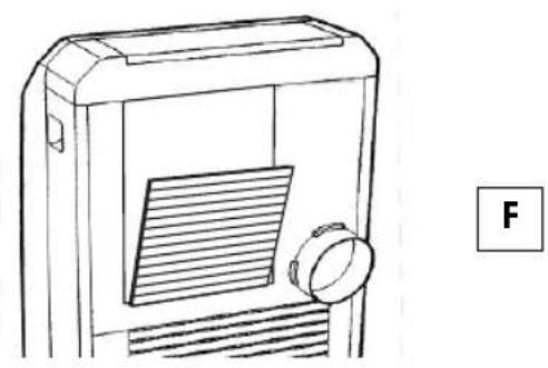 DELONGHI NF 212 - REINIGING VAN DE LUCHTFILTERS - 1