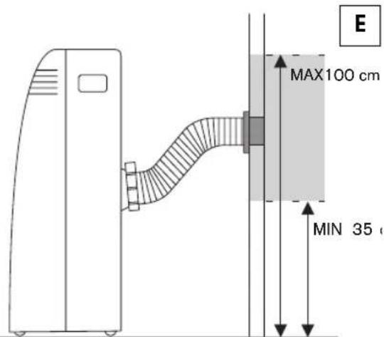 E MAX100 cm MIN 35 c