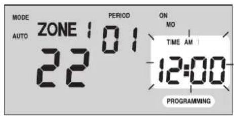 MODE AUTO ZONE 101 22 PERIOD ON MO TIME AM 12:00 PROGRAMMING