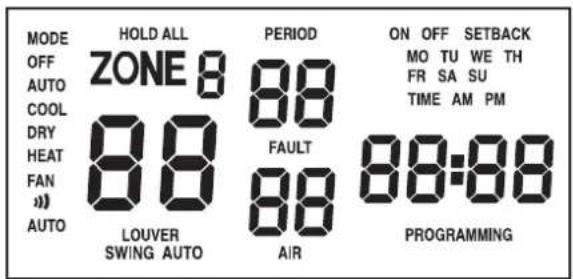 CARRIER Zone Manager - HOLD - 2