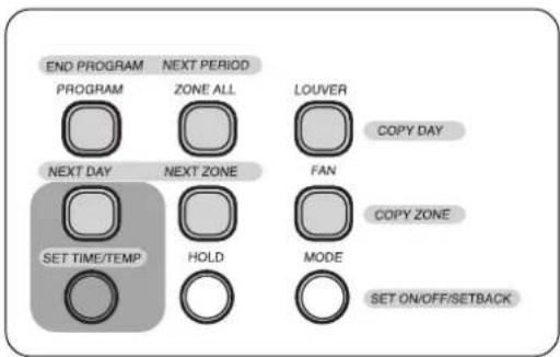 END PROGRAM NEXT PERIOD PROGRAM ZONE ALL LOUVER COPY DAY NEXT DAY NEXT ZONE FAN COPY ZONE SET TIME/TEMP HOLD MODE SET ON/OFF/SETBACK