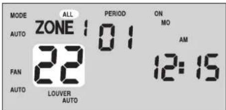 MODE ALL PERIOD ON AUTO ZONE 01 MO FAN 22 12:15 AUTO LOUVER AUTO