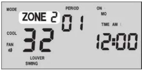 MODE ZONE 2 PERIOD ON MO TIME AM COOL 32 FAN a) LOUVER SWING 12:00