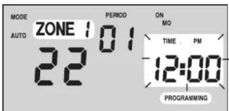 MODE AUTO ZONE 1 01 22 PERIOD ON MO TIME . PM 12:00 PROGRAMMING