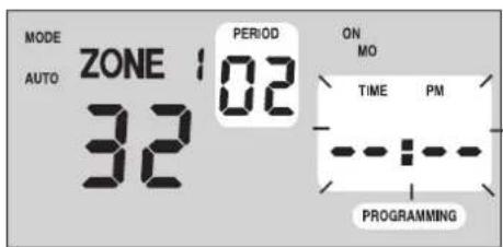 MODE AUTO ZONE 102 32 PERIOD ON MO TIME PM PROGRAMMING