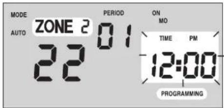 MODE AUTO ZONE 2 22 01 PERIOD ON MO TIME PM 12:00 PROGRAMMING