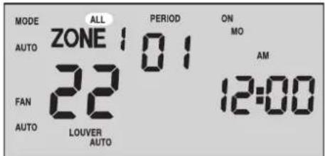 MODE ALL PERIOD ON AUTO ZONE 101 MO FAN 22 12:00 AUTO LOUVER AUTO