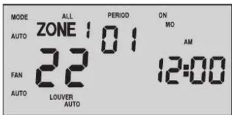 MODE ALL PERIOD ON AUTO ZONE 101 MO FAN 22 12:00 AUTO LOUVER AUTO