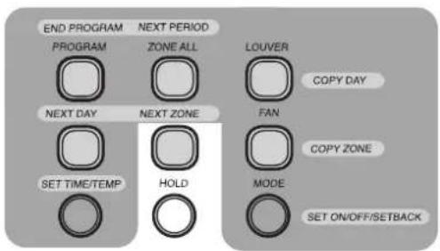 END PROGRAM NEXT PERIOD PROGRAM ZONE ALL LOUVER COPY DAY NEXT DAY NEXT ZONE FAN COPY ZONE SET TIME/TEMP HOLD MODE SET ON/OFF/SETBACK