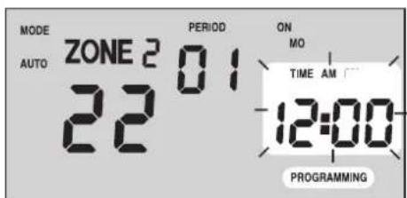 MODE AUTO ZONE 2 01 22 PERIOD ON MO TIME AM OFF 12:00 PROGRAMMING