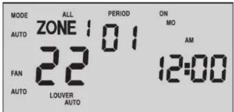MODE ALL PERIOD ON AUTO ZONE 1 01 MO FAN 22 12:00 AUTO LOUVER AUTO