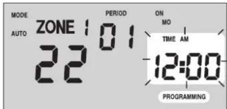 MODE AUTO ZONE 101 22 PERIOD ON MO TIME AM 12:00 PROGRAMMING