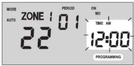 MODE AUTO ZONE 101 22 PERIOD ON MO TIME AM 12:00 PROGRAMMING
