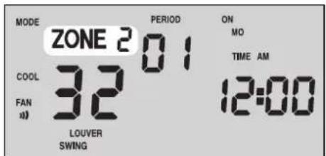 MODE ZONE 2 COOL FAN n) 32 LOUVER SWING PERIOD ON MO TIME AM 12:00