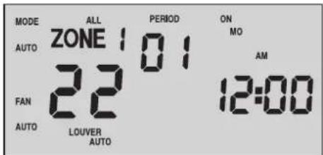 MODE ALL PERIOD ON AUTO ZONE 1 01 MO FAN 22 12:00 AUTO LOUVER AUTO