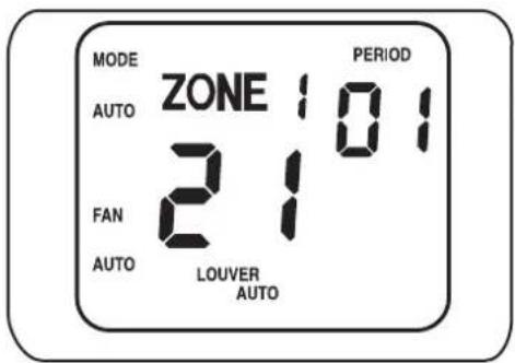 MODE AUTO ZONE 101 FAN 21° AUTO LOUVER AUTO PERIOD
