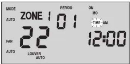 MODE AUTO ZONE 1 01 FAN 22 AUTO LOUVER AUTO PERIOD ON MO TIME - AM 12:00