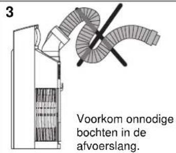 3 Voorkom onnodige bochten in de afvoerslang.