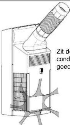 Zit de conde goed