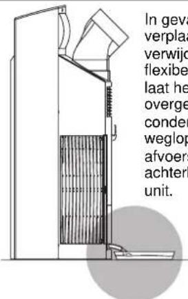 In geva verpla verwijc flexibe laat he overge conden weglop afvoers achterl unit.