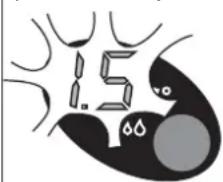 1.5 dL