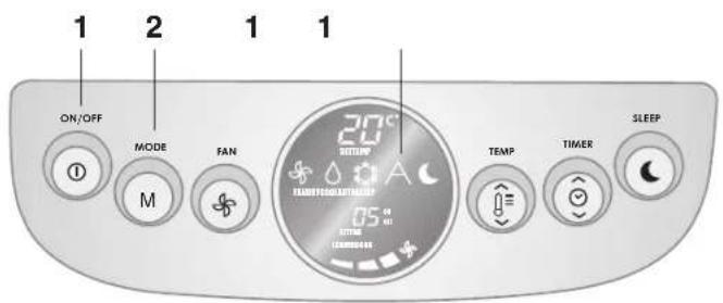 1 2 1 1 ON/OFF MODE FAN 24°C SLEEP M TEMP TIMER