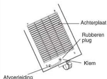 Achterplaat Rubberen plug Klem Afvoerleiding