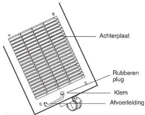 Achterplaat Rubberen plug Klem Afvoerleiding