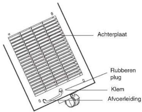 Achterplaat Rubberen plug Klem Afvoerleiding