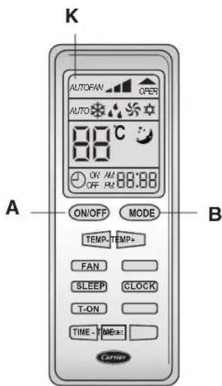 K AUTOFAN OPER AUTO 88°C ON/ OFF PM 88:88 ON/OFF MODE TEMP-TEMP+ FAN SLEEP CLOCK T-ON TIME-TIME= Carrier A B