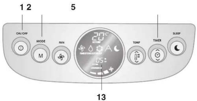 1 2 5 ON/OFF MODE FAN 7NC EUI BOTTOM TIME TO CHILLER ON/OFF 05 °C TEMP TIMER SLEEP 13