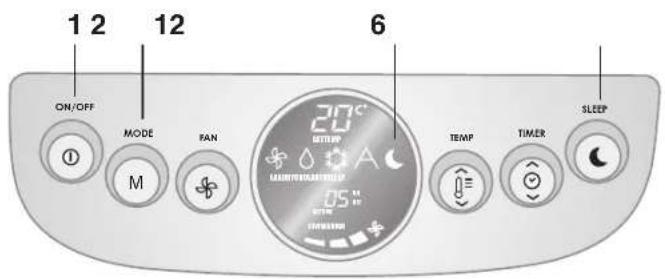 1 2 ON/OFF MODE FAN 30°C SLEEP TEMP TIMER 6 12