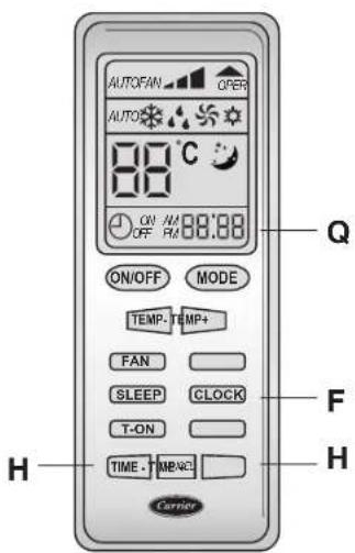 AUTO/FAN OPER AUTO 88°C ON OFF FM 88:88 ON/OFF MODE TEMP-TEMP+ FAN SLEEP CLOCK T-ON TIME - TIME+CL Carrier Q F H H