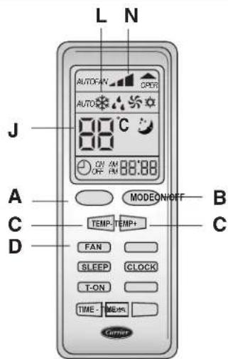 L N AUTO-AN AUTO 88°C ON OFF 88:88 J A C D MODE TEMP TEMP+ FAN SLEEP CLOCK T-ON TIME - MEMS Carrier B C