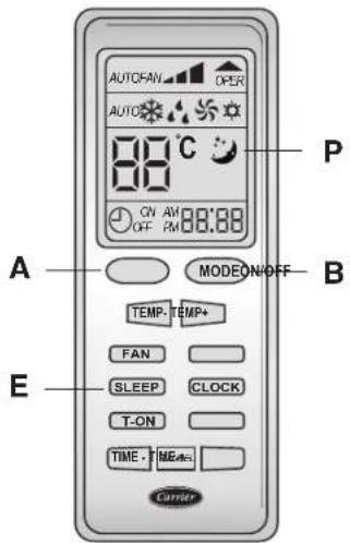 AUTOCAN OPER AUTO 88°C CN AW OFF PM 88:88 MODEON/OFF A B TEMP. TEMP+ FAN SLEEP CLOCK T-ON TIME - TIME=1 Carrier E