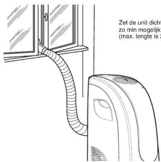 Zet de unit dicht zo min mogelijk (max. lengte is 2