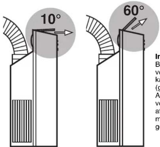 10° 60°