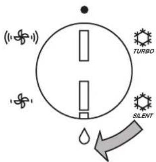(TURBO) SILENT