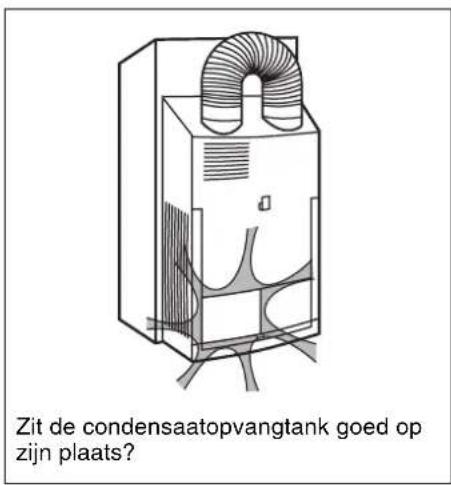 Zit de condensaatopvangtank goed op zijn plaats?