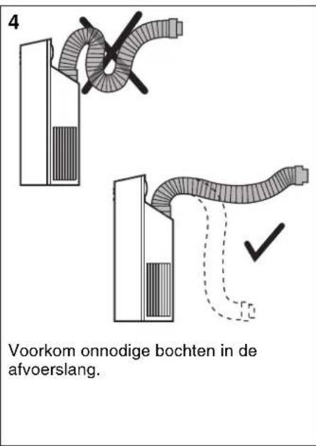4 Voorkom onnodige bochten in de afvoerslang.