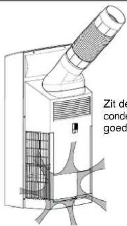 Zit de conde goed