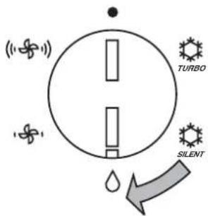 TURBO SILENT
