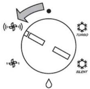 TURBO SILENT