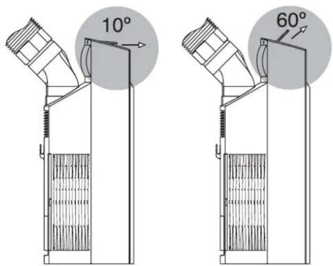 10° 60°