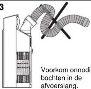 3 Voorkom onnodig bochten in de afvoerslang.