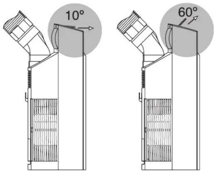 10° 60°