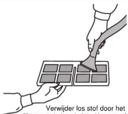 Verwijder los stof door het filtement van dehedral door