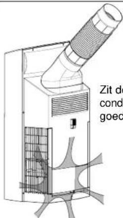 Zit de condo goed